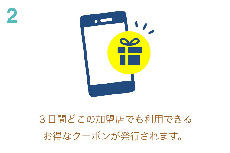 3日間どこの加盟店でも利用できる お得なクーポンが発行されます。