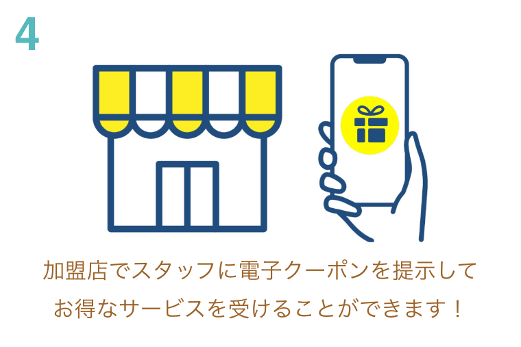 加盟店でスタッフに電子クーポンを提示してお得なサービスを受けることができます！